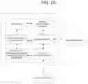Fig. 13 - Method and system of building hospital-scale chest X-ray database for entity extraction and weakly-supervised classification and localization of common thorax diseases