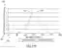 Fig. 104 - Smart cartridge wake up operation and data retention