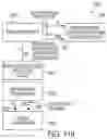Fig. 111 - Smart cartridge wake up operation and data retention