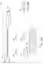 Fig. 125 - Smart cartridge wake up operation and data retention