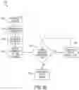 Fig. 62 - Smart cartridge wake up operation and data retention