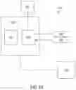 Fig. 83 - Smart cartridge wake up operation and data retention