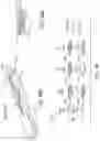 Fig. 95 - Smart cartridge wake up operation and data retention