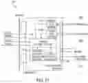 Fig. 40 - Smart cartridge wake up operation and data retention