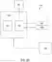Fig. 83 - Smart cartridge wake up operation and data retention