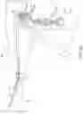 Fig. 92 - Smart cartridge wake up operation and data retention
