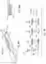 Fig. 95 - Smart cartridge wake up operation and data retention