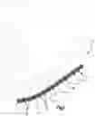 Fig. 02 - Bone fixation system