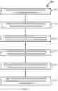 Fig. 22 - Orthopedic implant assemblies and devices