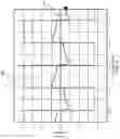 Fig. 06 - RF GENERATOR SYSTEM FOR SURGICAL VESSEL SEALING