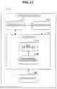 Fig. 12 - CONTROL APPARATUS, CONTROL METHOD, AND MEDICAL OBSERVATION SYSTEM
