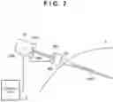 Fig. 03 - Surgery supporting apparatus capable of measuring the movement of a medical instrument, control method of the same, and surgery supporting system