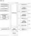 Fig. 03 - Surgical system and method of displaying information in the same