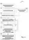 Fig. 06 - Treatment progress tracking and recalibration