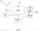 Fig. 04 - System and method for correcting malocclusion