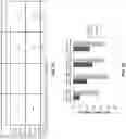 Fig. 05 - SYSTEMS AND METHODS FOR REDUCING ROOT RESORPTION IN ORTHODONTIC TREATMENT