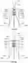 Fig. 10 - Attachment of leaflets to prosthetic heart valve