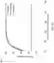 Fig. 34 - Multi-modal neural interfacing for prosthetic devices