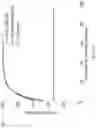 Fig. 35 - Multi-modal neural interfacing for prosthetic devices