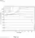 Fig. 55 - Multi-modal neural interfacing for prosthetic devices