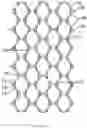 Fig. 33 - BIODEGRADABLE ENDOPROSTHESES AND METHODS FOR THEIR FABRICATION