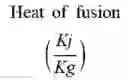 Fig. 02 - PHASE-CHANGE AND SHAPE-CHANGE MATERIALS