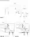 Fig. 04 - Stair traversing device