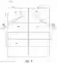 Fig. 06 - Partner snore feature for adjustable bed foundation