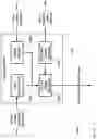 Fig. 11 - Synchronized video control system for sexual stimulation devices