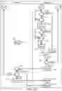Fig. 07 - Dispenser of substance doses with dish for collection thereof