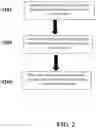 Fig. 03 - MEDICATION HANDLING SAFETY SYSTEM