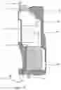 Fig. 04 - Automatic medication dispenser