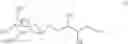 Fig. 03 - Concentrate comprising at least one mannosylerythritol lipid and at least one polyglycerol and fatty acid ester