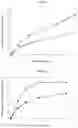 Fig. 02 - EXTRUDED DEPOT FORM FOR CONTINUING ACTIVE SUBSTANCE RELEASE
