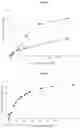 Fig. 03 - EXTRUDED DEPOT FORM FOR CONTINUING ACTIVE SUBSTANCE RELEASE
