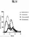 Fig. 18 - COMPOSITIONS AND METHODS FOR TREATING METABOLIC DISORDERS