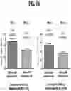 Fig. 20 - COMPOSITIONS AND METHODS FOR TREATING METABOLIC DISORDERS