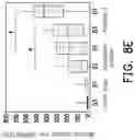 Fig. 14 - Hybrid hydrogel and method of fabricating the same