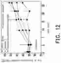 Fig. 19 - Hybrid hydrogel and method of fabricating the same