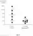 Fig. 06 - Method for the treatment of fatty liver disease
