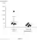 Fig. 08 - Method for the treatment of fatty liver disease