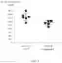 Fig. 12 - Method for the treatment of fatty liver disease