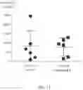 Fig. 13 - Method for the treatment of fatty liver disease