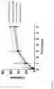 Fig. 05 - Nanoparticle compositions, methods of fabrication, and use for drug delivery