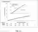 Fig. 04 - Methods of reducing the risk of cardiovascular events in a subject