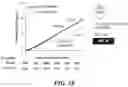 Fig. 08 - Methods of reducing the risk of cardiovascular events in a subject