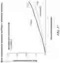 Fig. 30 - Methods of reducing the risk of cardiovascular events in a subject