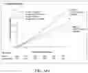 Fig. 37 - Methods of reducing the risk of cardiovascular events in a subject