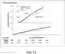 Fig. 04 - METHODS OF REDUCING THE RISK OF CARDIOVASCULAR EVENTS IN A SUBJECT
