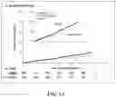 Fig. 07 - METHODS OF REDUCING THE RISK OF CARDIOVASCULAR EVENTS IN A SUBJECT